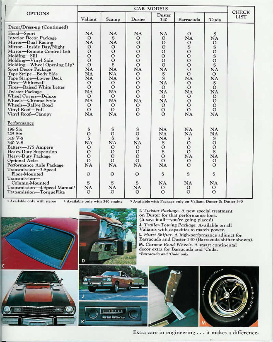 n_1973 Plymouth Duster-Valiant-Barracuda (Rev)-19.jpg
